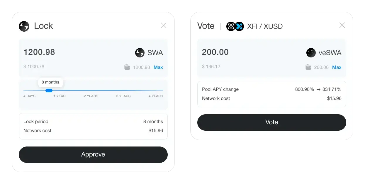 Lock and Vote Popups