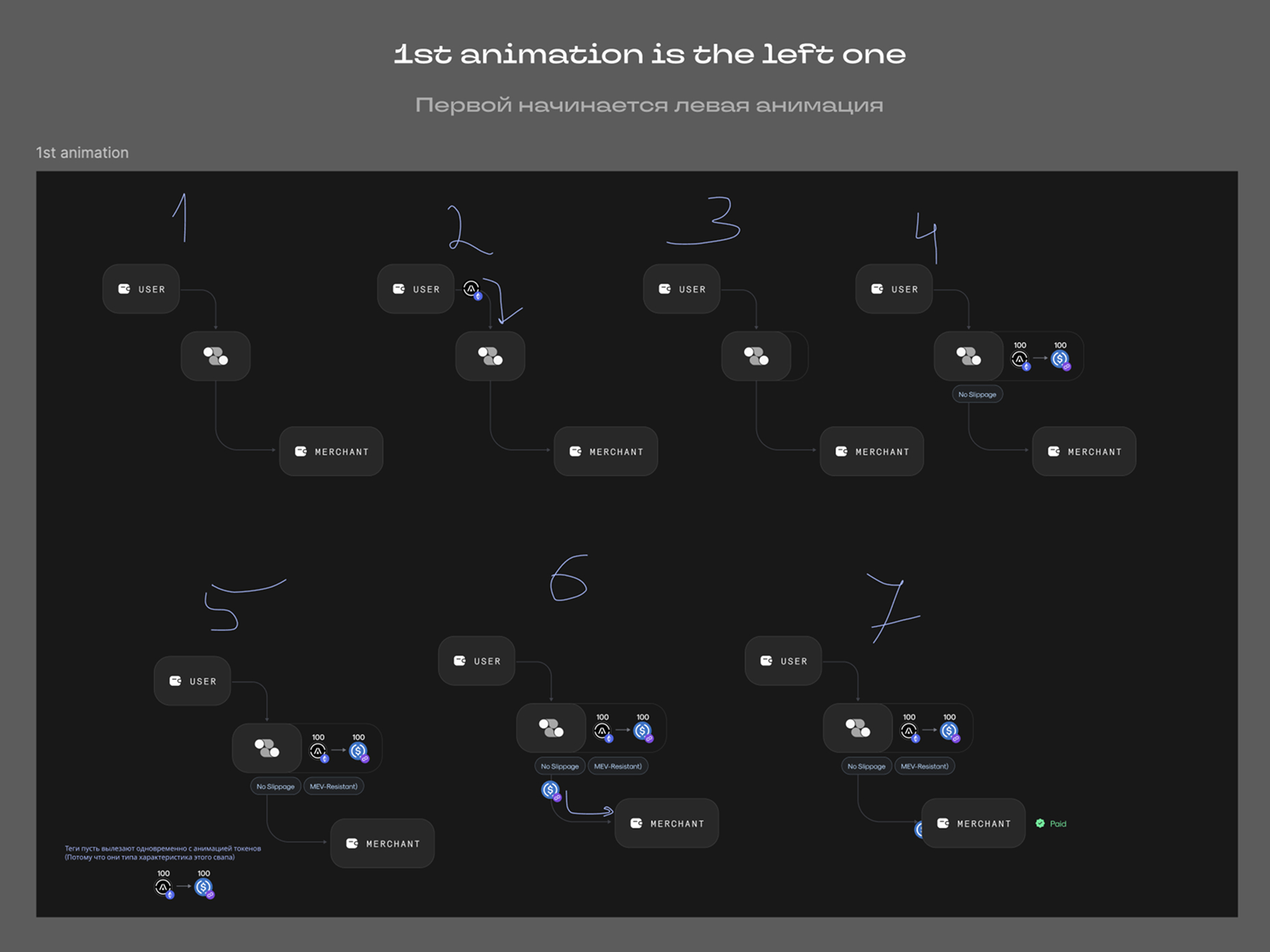 Glacis Animation Brief 1