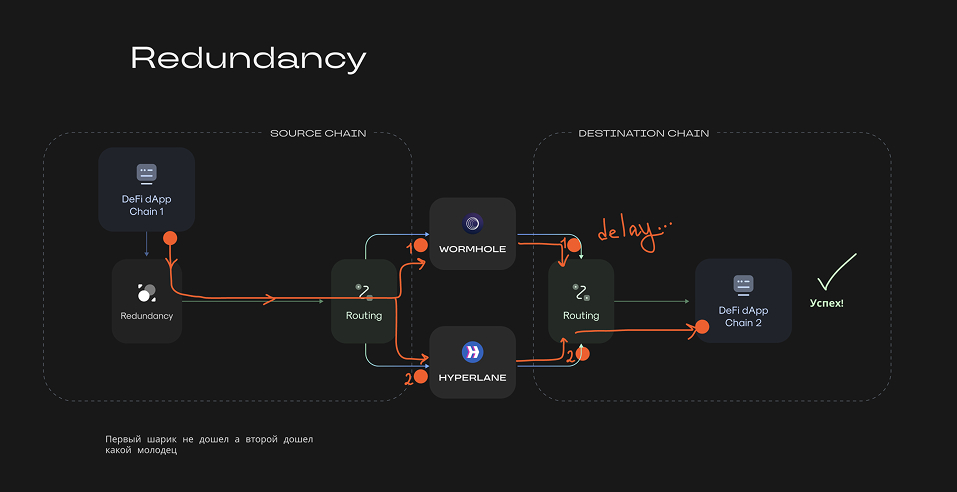 Glacis Animation Brief 2