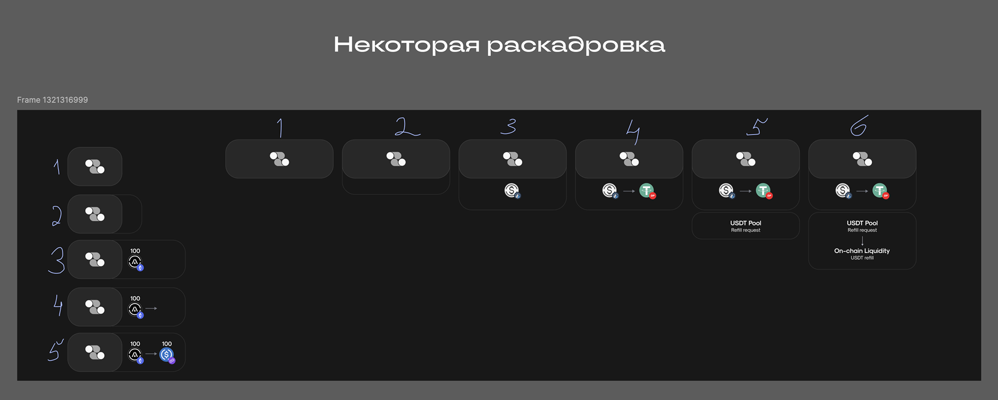 Glacis Animation Brief 3