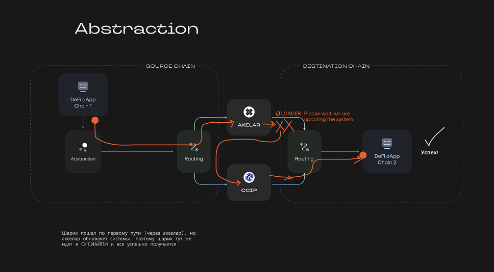 Glacis Animation Brief 4