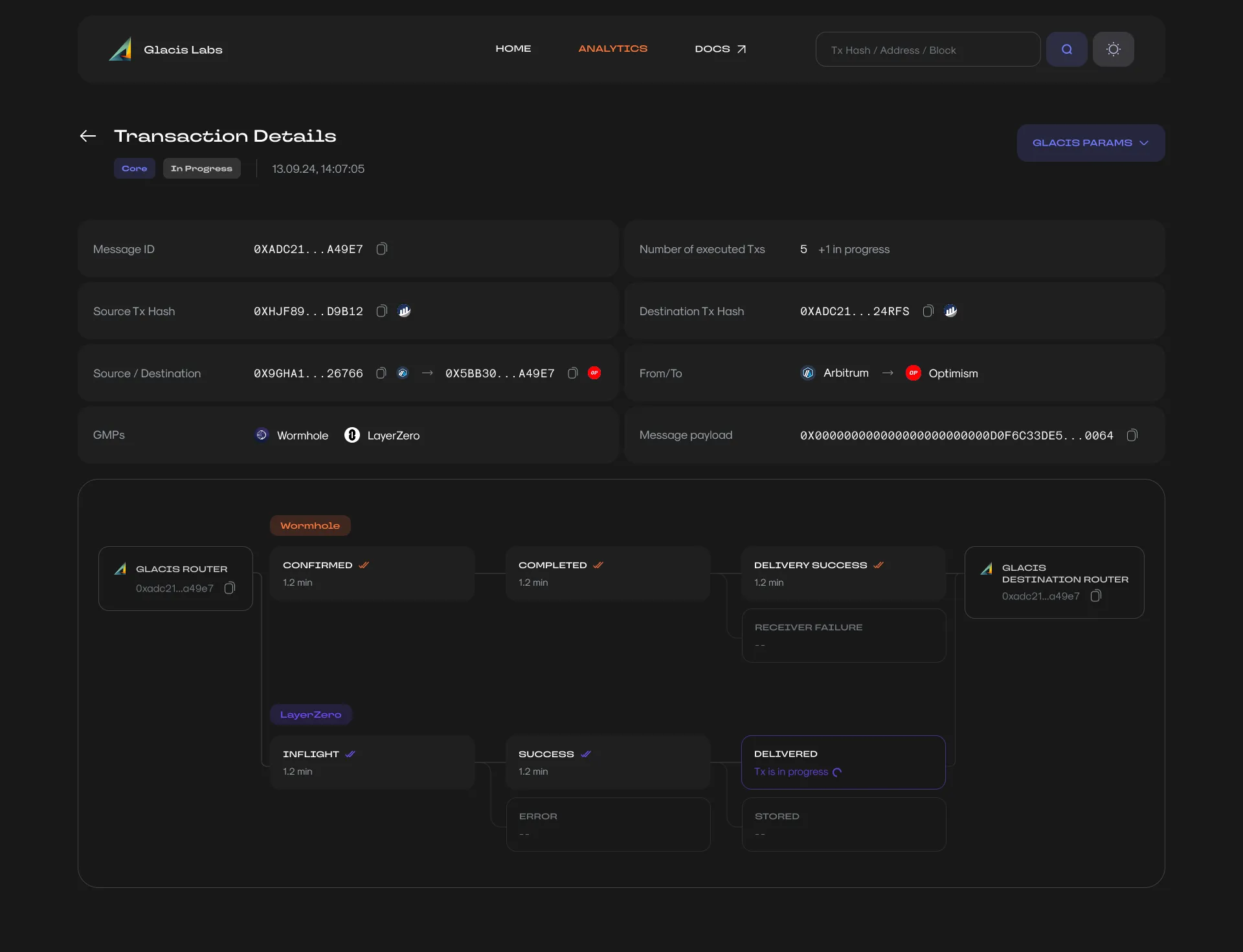 Glacis Transaction Details